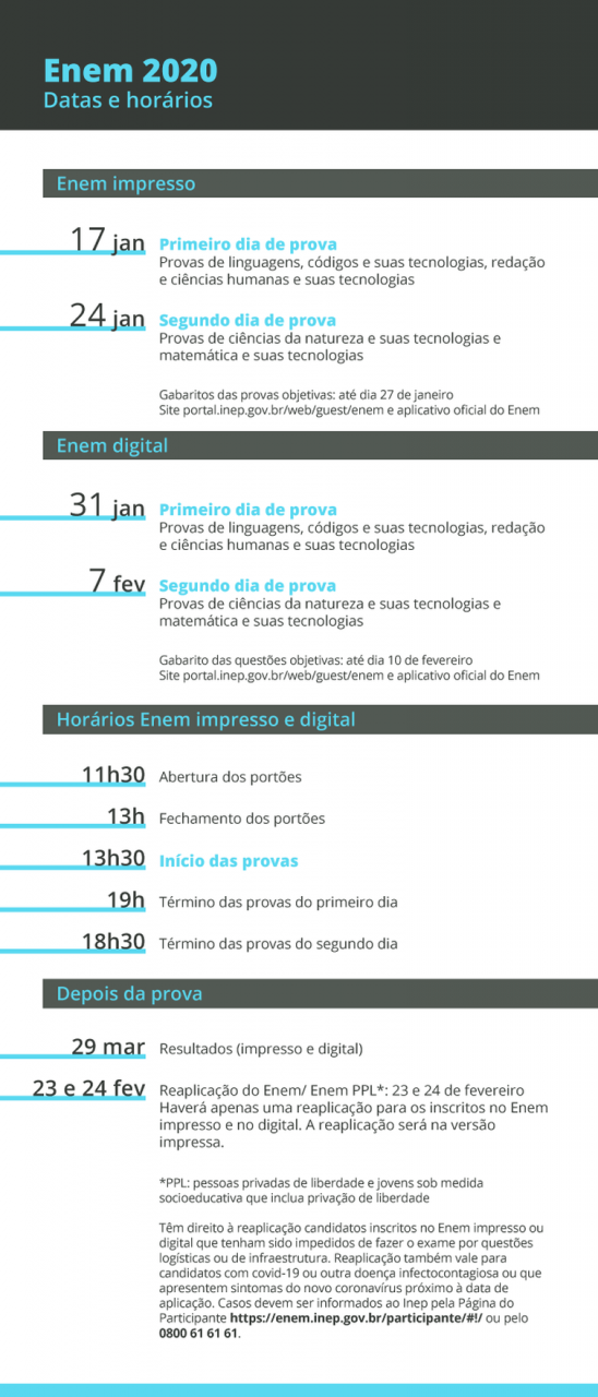 Datas e horários Enem 2020