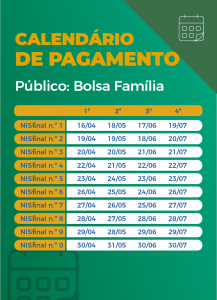 calendario_auxilio_parcelas_consolidado_bolsa-familia