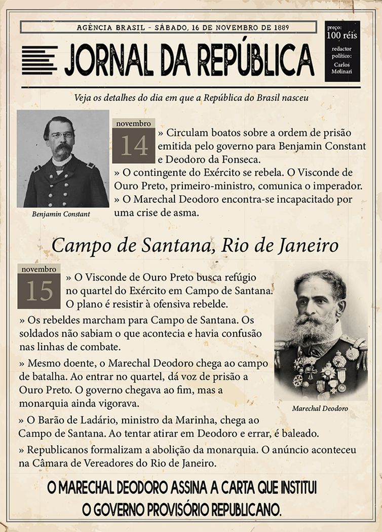 Art Proclamação da República