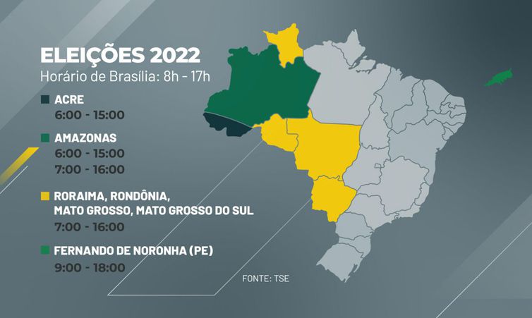 Horário das votações segundo o TSE
