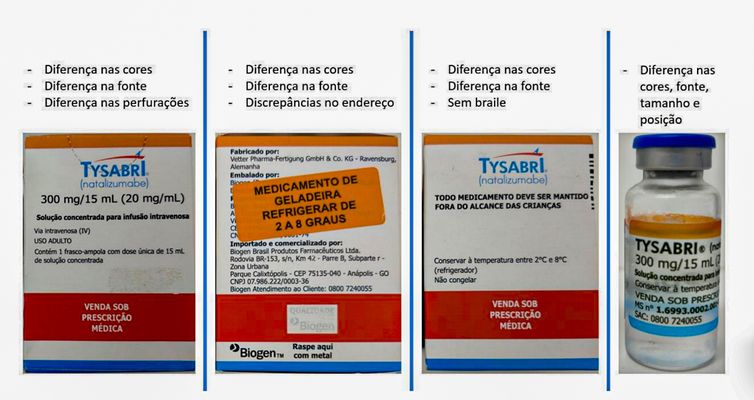 Brasília (DF) 03/11/2023 – Anvisa alerta sobre falsificação dos medicamentos Tysabri® e Ozempic ® Foto: Avisa/Divulgação