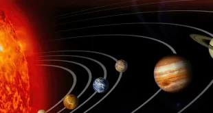 Sete planetas estarão alinhados no céu nesta sexta-feira