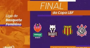 TV Brasil transmite final da Copa de basquete feminino no domingo